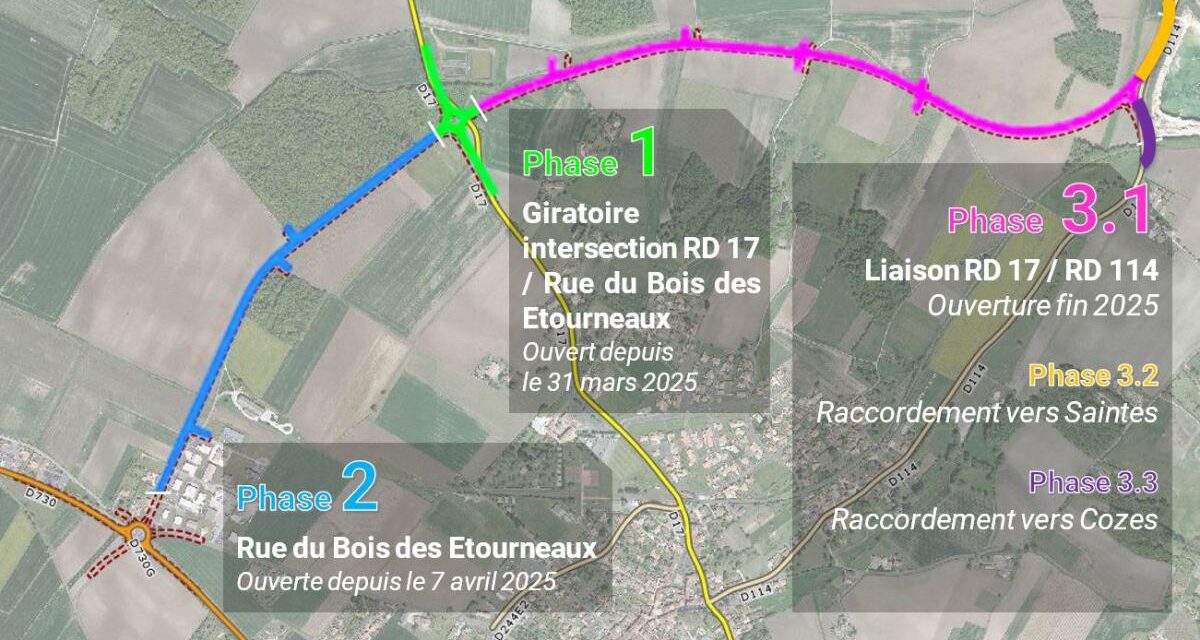Contournement Nord de Cozes : des déviations prévues