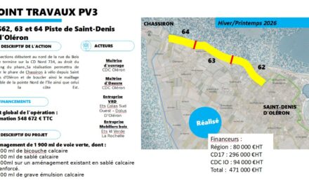 Un nouvel itinéraire cyclable sur l&rsquo;Île d&rsquo;Oléron