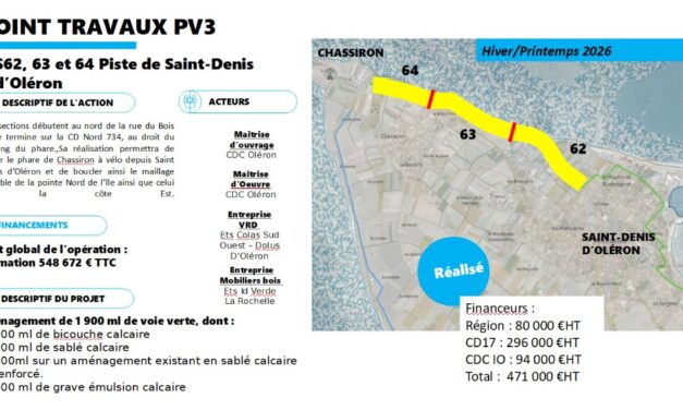 Un nouvel itinéraire cyclable sur l&rsquo;Île d&rsquo;Oléron